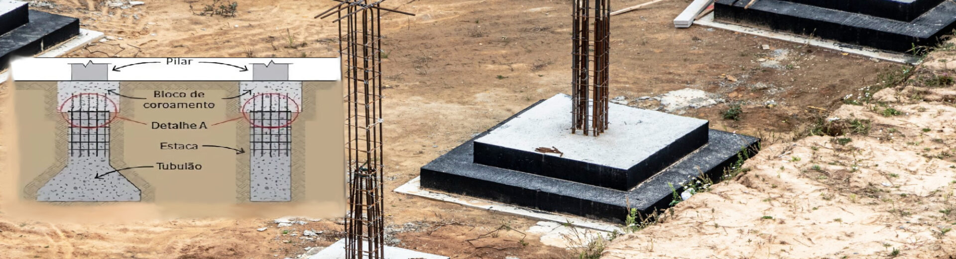Curso Escavação Tubulões Céu Aberto