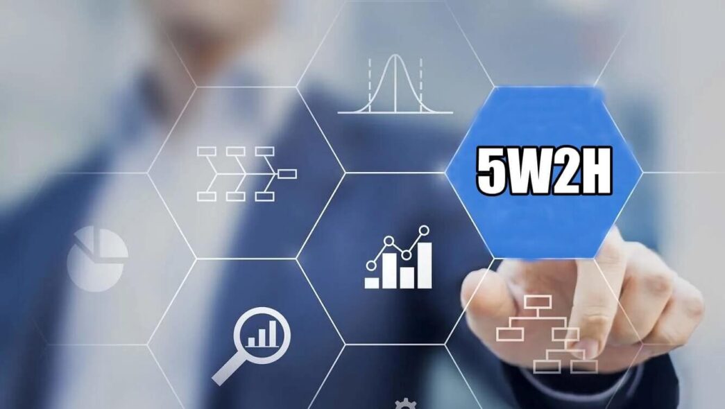 Curso Metodologia 5W2H – Ferramenta Qualidade