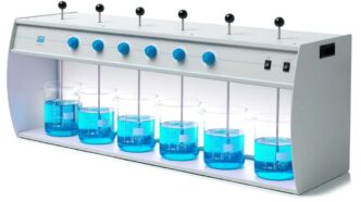 Curso Como Fazer Jar Test