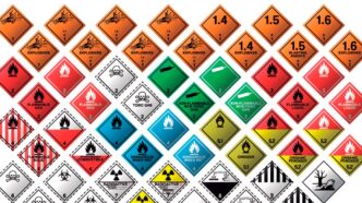 Curso Produtos Perigosos Controlados