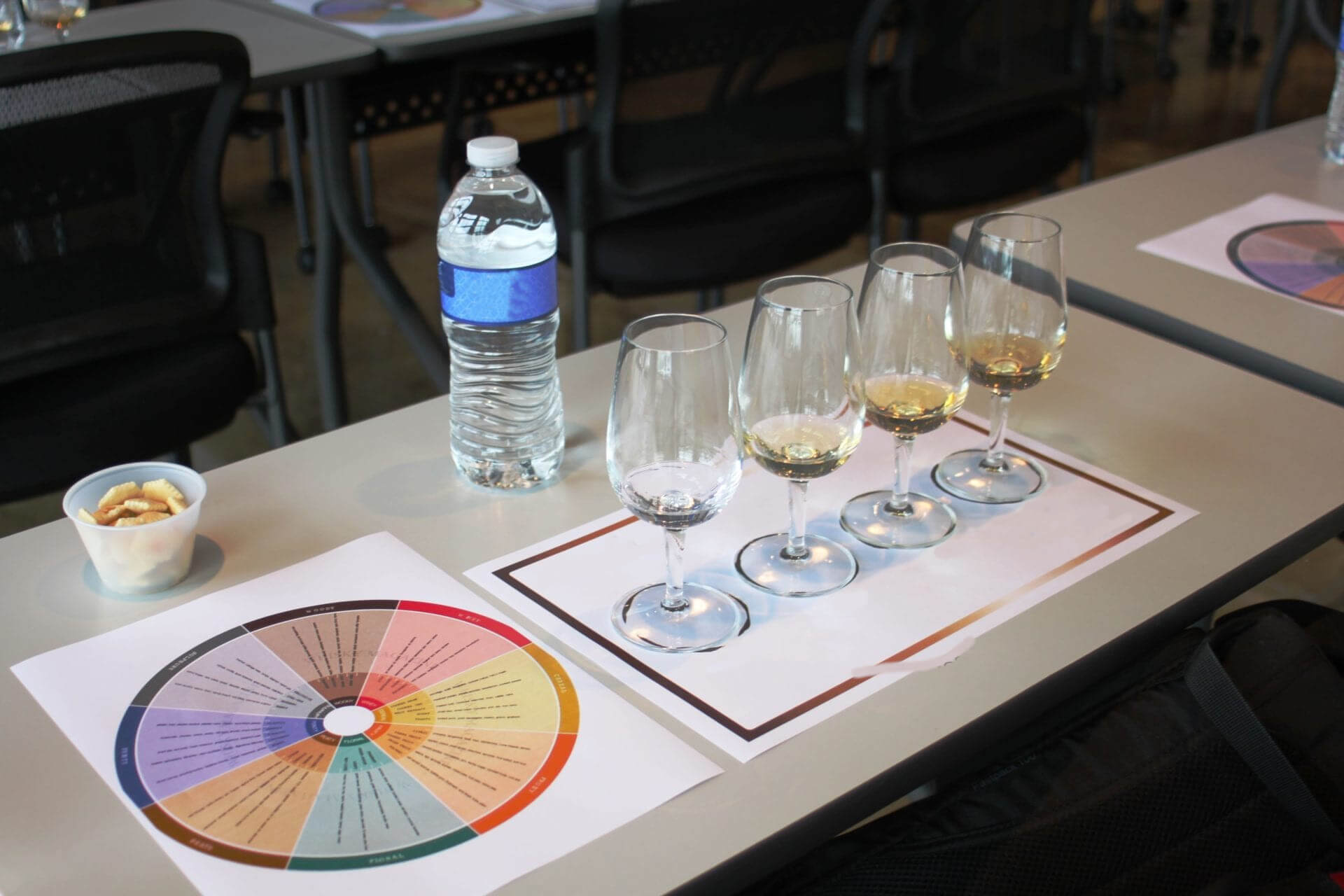 Análise Sensorial NBR ISO 8588