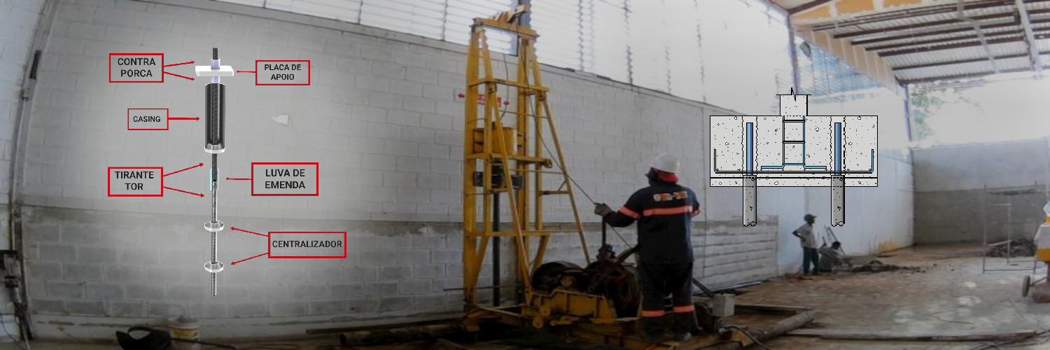 Curso Micro Estaca NBR-21467