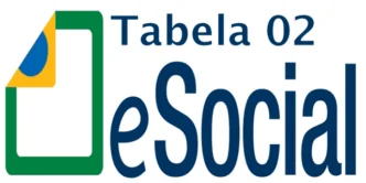Tabela 02 - eSocial