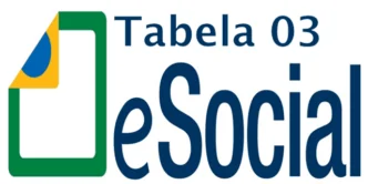 Tabela 03 - eSocial