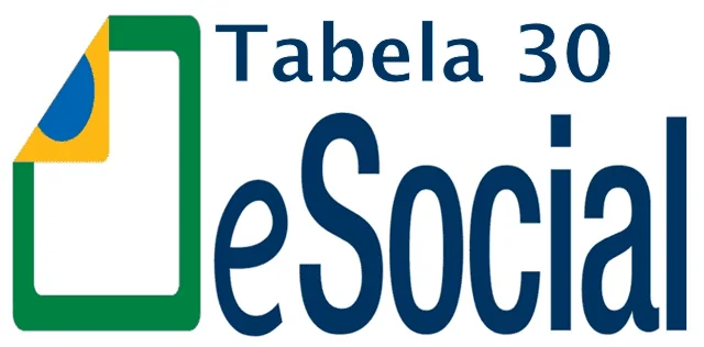 Tabela 30 - eSocial