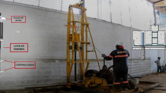 Curso Micro Estaca NBR-21467